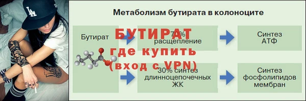 apvp Медногорск